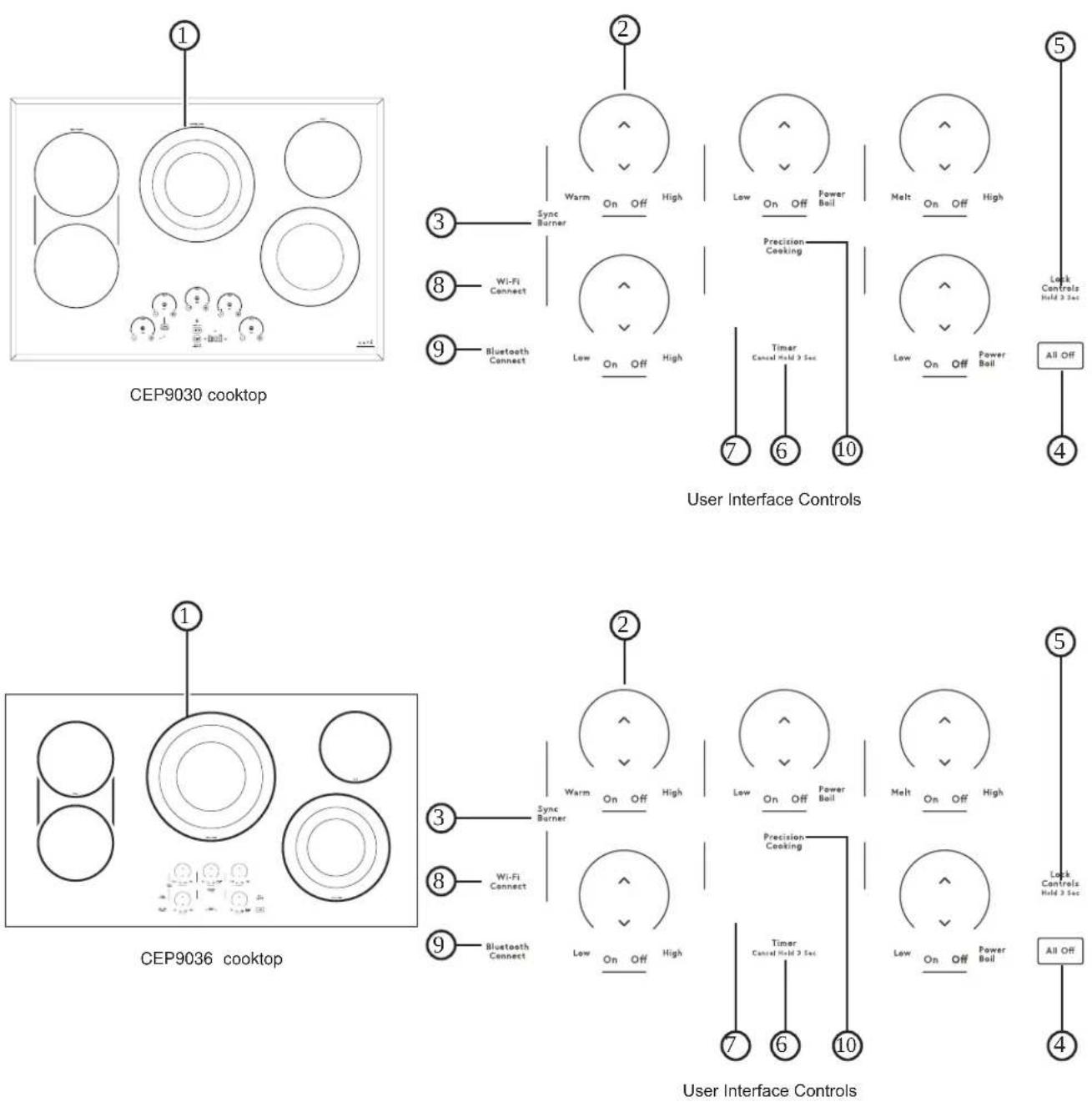 Café CEP90301TBB - READ AND SAVE THESE INSTRUCTIONS - 1