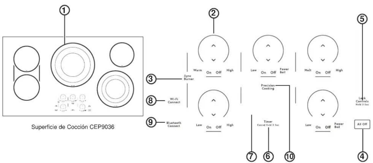Café CEP90301TBB - Turning Off the WiFi - 1