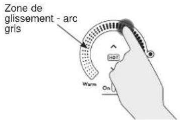 Café CEP90301TBB - Fonctionnement des éléments de cuisson - 2