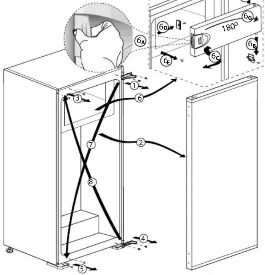 BEKO BSSA300M4SN - Réversibilité des portes - 1