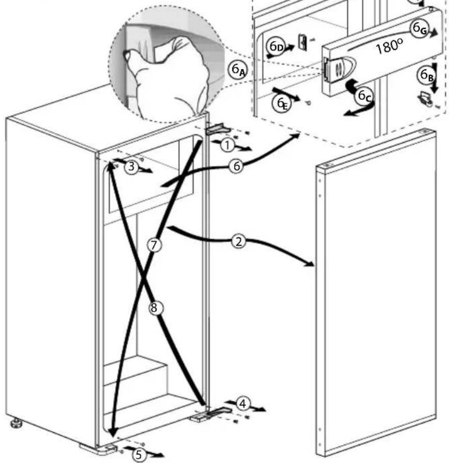 BEKO BSSA300M4SN - Reversing the doors - 1