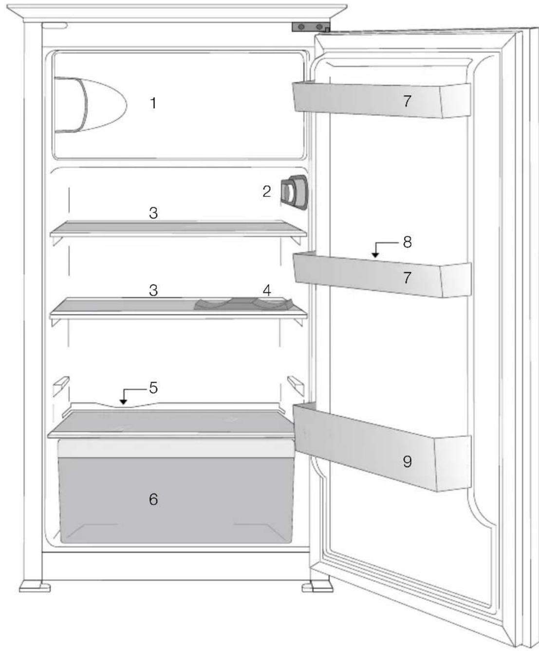 BEKO BSSA300M4SN - 7Dépannage 14 - 10