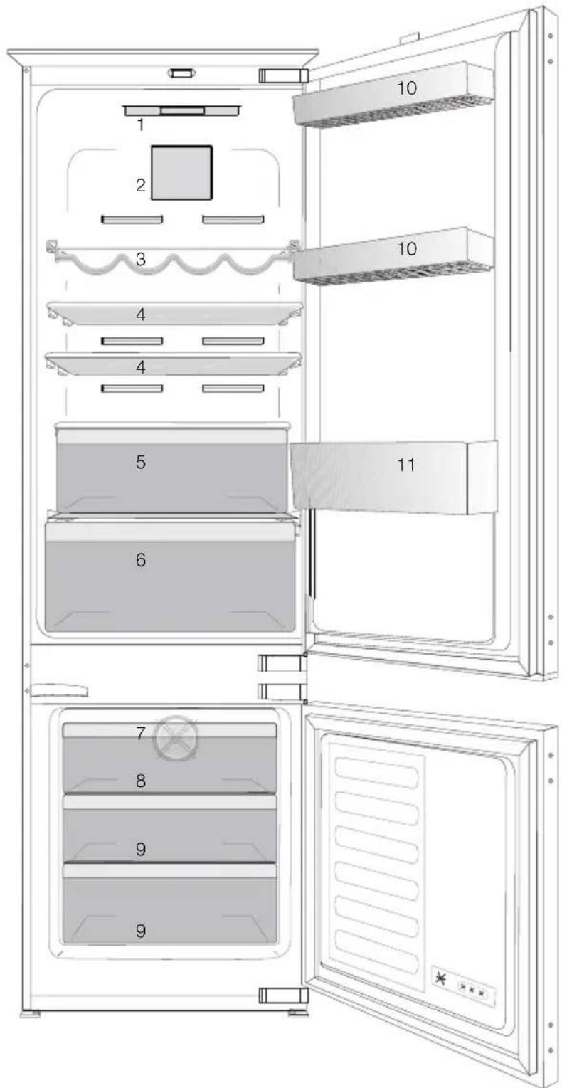 BEKO BCNA306E5SN - Empfehlungen zur Problemlösung 15 - 3