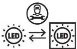 BEKO BCNA306E5SN - Dépannage - 1