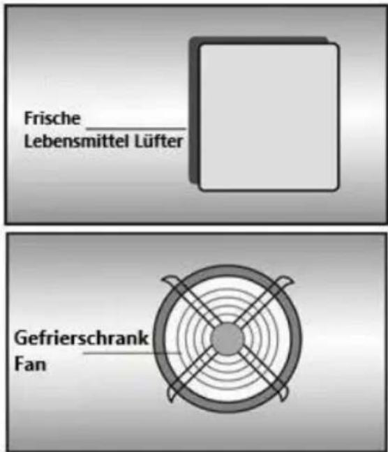 BEKO BCNA306E5SN - Warnung! - 1