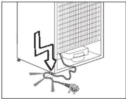 BEKO BCNA306E5SN - Allgemeine Hinweise zu Ihrer Sicherheit - 1