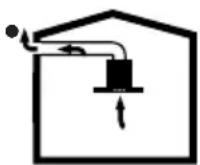 BEKO HCA62641WH - Operation with chimney connection - 1