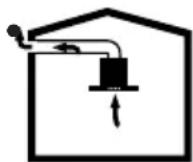BEKO HCA62641WH - Verwendung mit Abluftkanalanschluss - 1