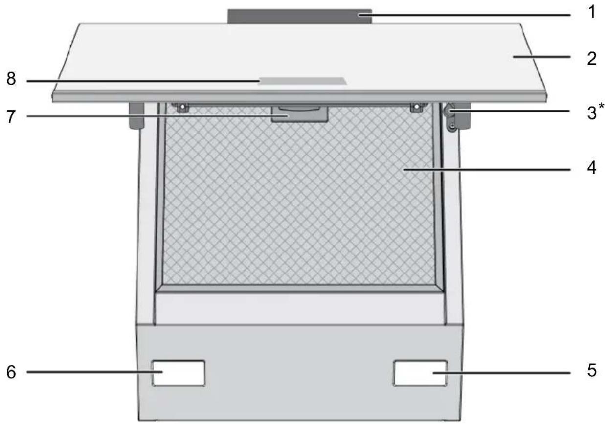 BEKO BHCA96741BBDXHS - Présentation de l'appareil - 1