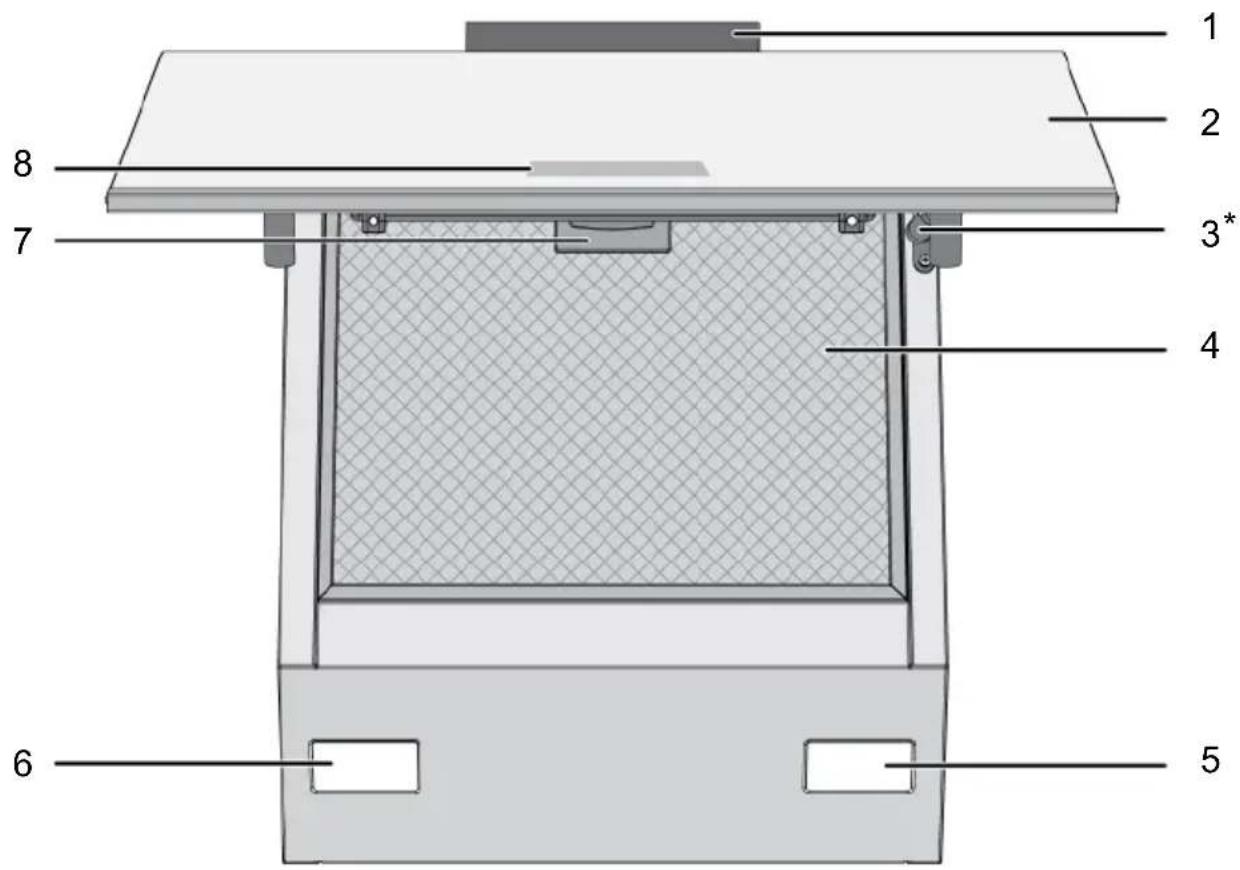 BEKO BHCA96741BBDXHS - Product Introduction - 1