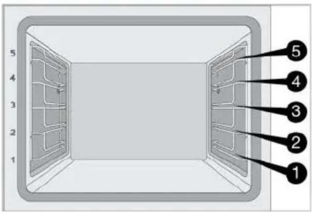 BEKO BCBIM16300XDE - Cooking shelves - 1