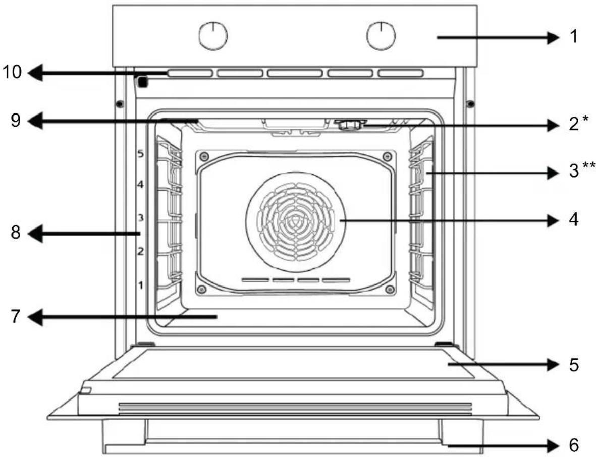 BEKO BCBIM16300XDE - Opis produktu - 1