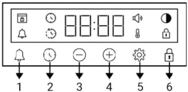 BEKO BCBIM16300XDE - General warnings for the oven control unit - 1