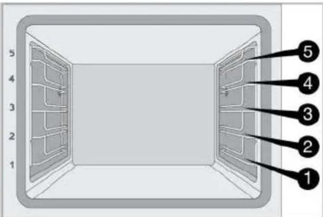 BEKO BCBIM16300XDE - Étagères de cuisson - 1