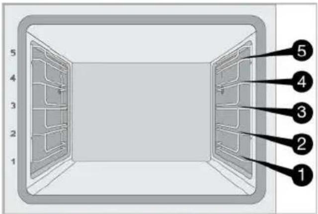 BEKO BCBIM16300XDE - Półki do pieczenia - 1