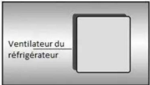 BEKO BCNA275E4ZSN - Disposition et Installation - 3