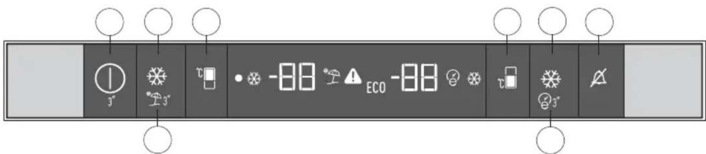 BEKO BCNA275E4ZSN - Bezpieczeństwo dzieci - 2