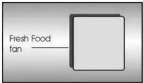 BEKO BCNA275E4ZSN - Tryb wakacyjny - 1