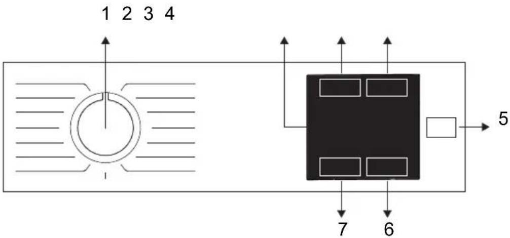 BEKO BM3WFU3741B - Panneau de commande - 1
