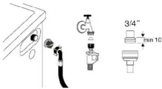 BEKO BM3WFU3741B - Cleaning the Water Intake Filters - 1
