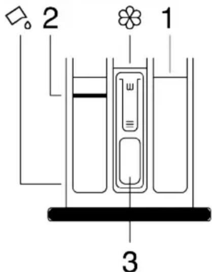 BEKO BM3WFU3741B - AVERTISSEMENT - 1