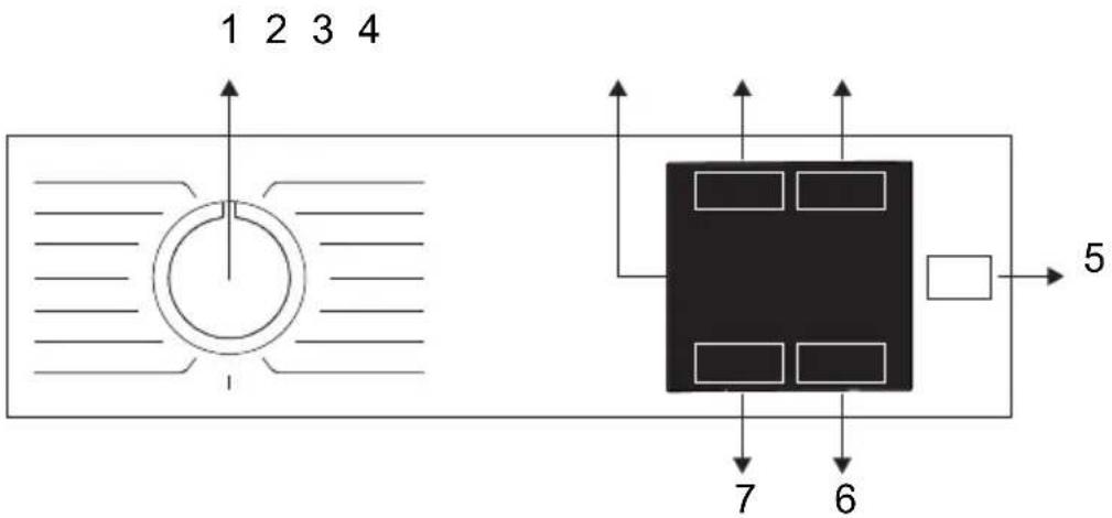 BEKO BM3WFU3741B - Control Panel - 1