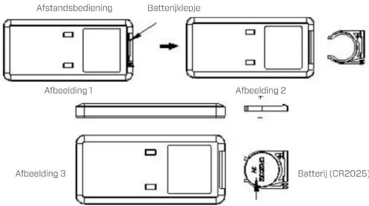 Clean Air Optima CA-404B Smart - De batterijen van de afstandsbediening verrangen - 1