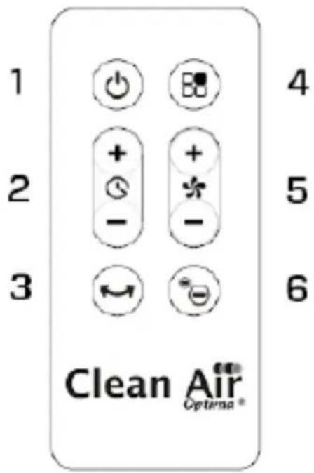 Clean Air Optima CA-404B Smart - Kaugjuhtimispult - 1