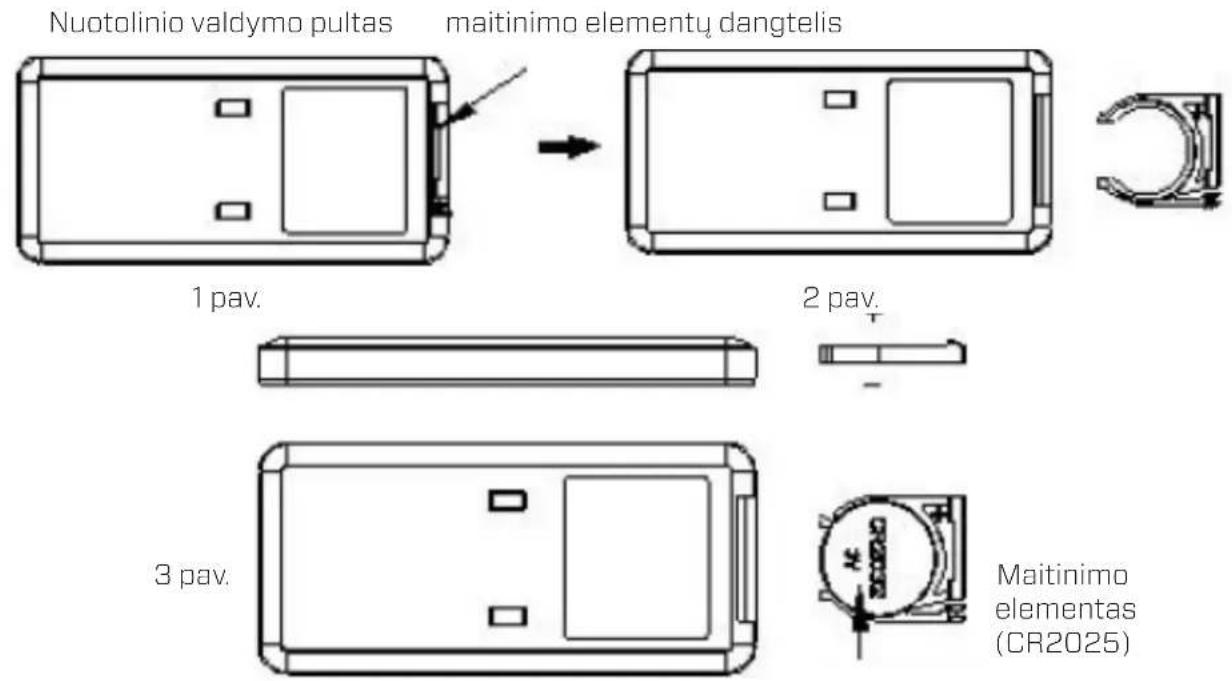 Clean Air Optima CA-404B Smart - Neigiami Jonai - 1