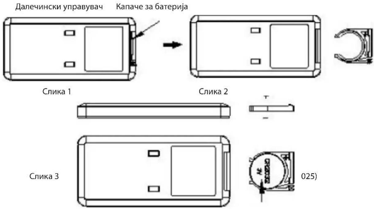 Clean Air Optima CA-404B Smart - 3aMeHa Ha 6aTepuNTe BO daLeuHcknOT ynpaByBa - 1