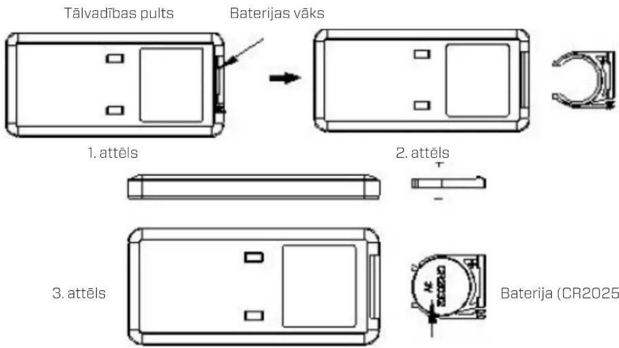 Clean Air Optima CA-404B Smart - Talvadibas pults bateriju maina - 1