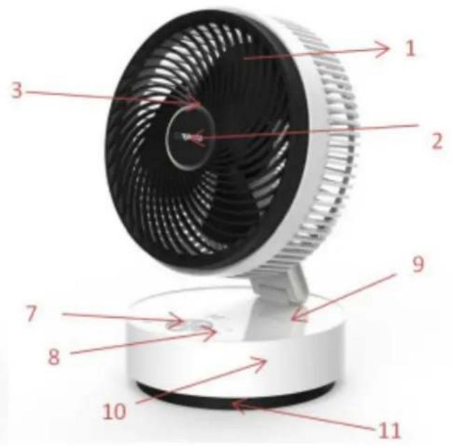 Clean Air Optima CA-404B Smart - Vielen Dank für das Lesen! - 6