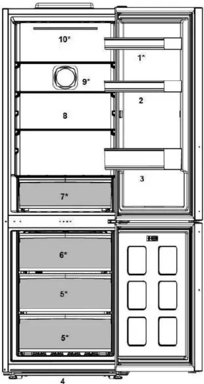 BEKO B5RCNA345HG1 - Il frigorifero - 1