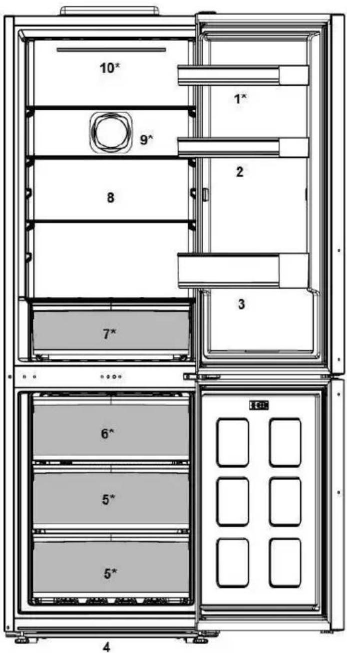 BEKO B5RCNA345HG1 - Votre réfrigérateur - 1