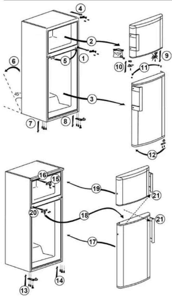BEKO B1RDNE504W - Adjusting the Legs - 2
