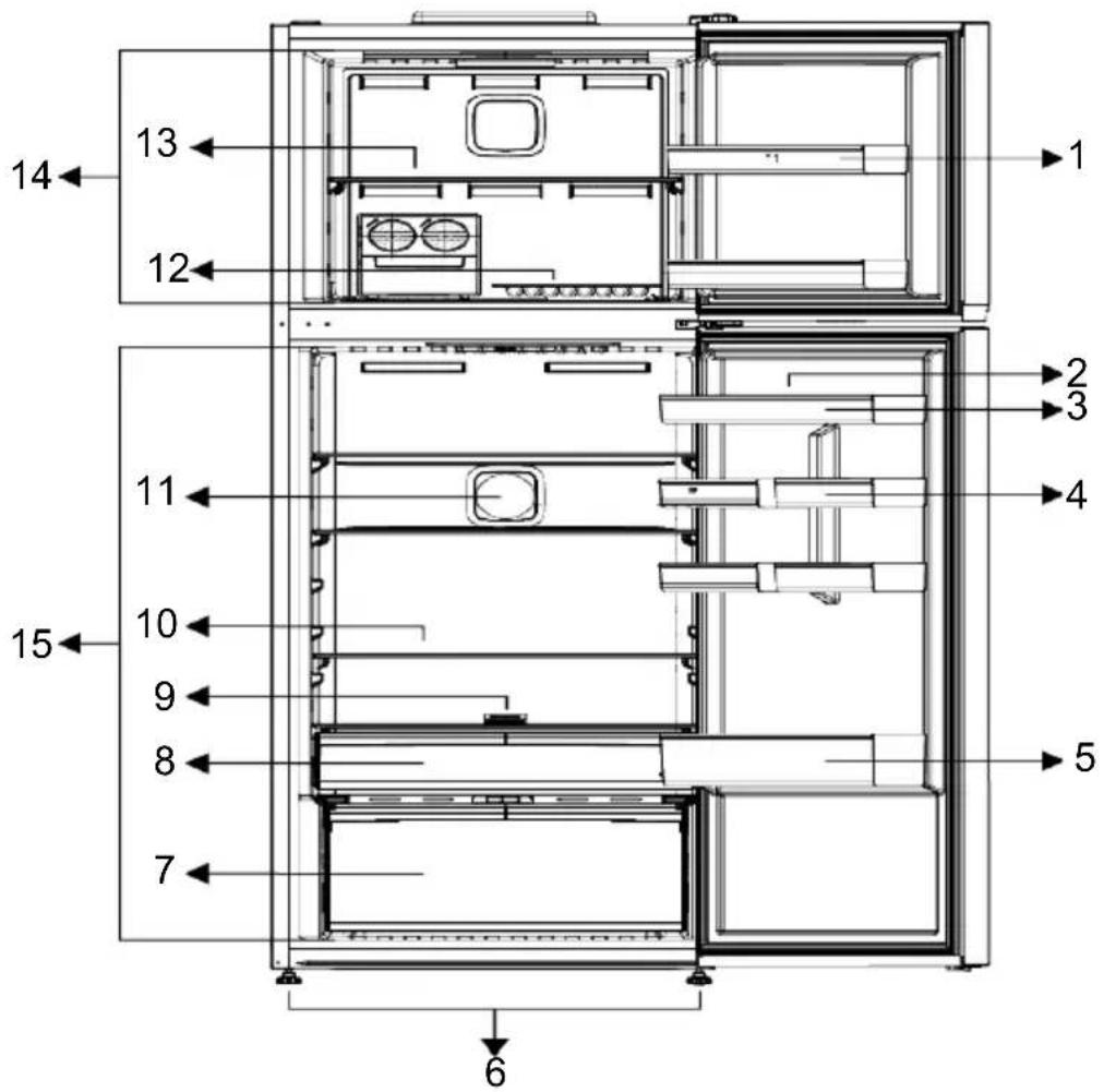 BEKO B1RDNE504W - Πληροφορίες για τη συσκευα- σία - 1