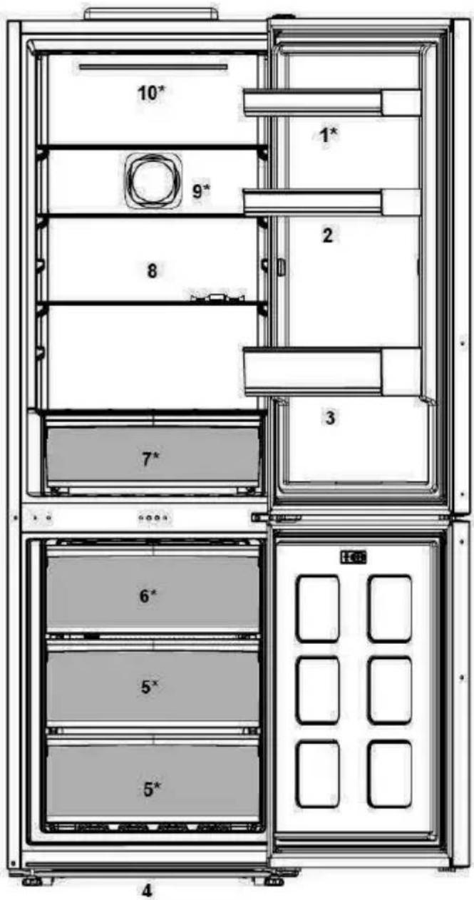 BEKO B5RCNA345HXB1 - Informacje o opakowaniu - 2