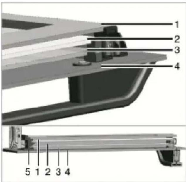 BEKO BBISM13300XPE-1 - Removing the Inner Glass of The Oven Door - 2