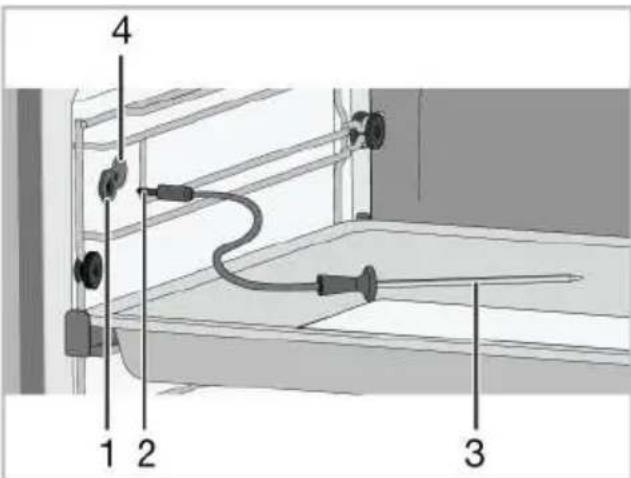 BEKO BBISM13300XPE-1 - Reference table for cooking range of red meat: - 1