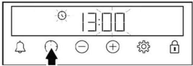 BEKO BBISM13300XPE-1 - Changing the time of day - 2