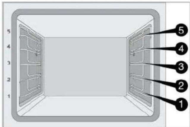 BEKO BBISM13300XPE-1 - Étagères de cuisson - 2