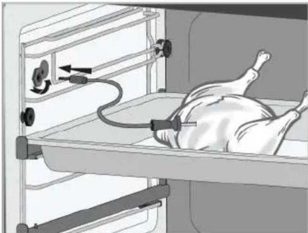 BEKO BBISM13300XPE-1 - Reference table for cooking range of red meat: - 2