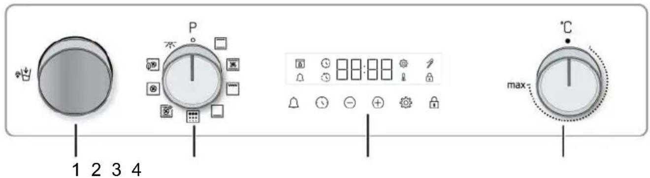 BEKO BBISM13300XPE-1 - Control Panel - 1
