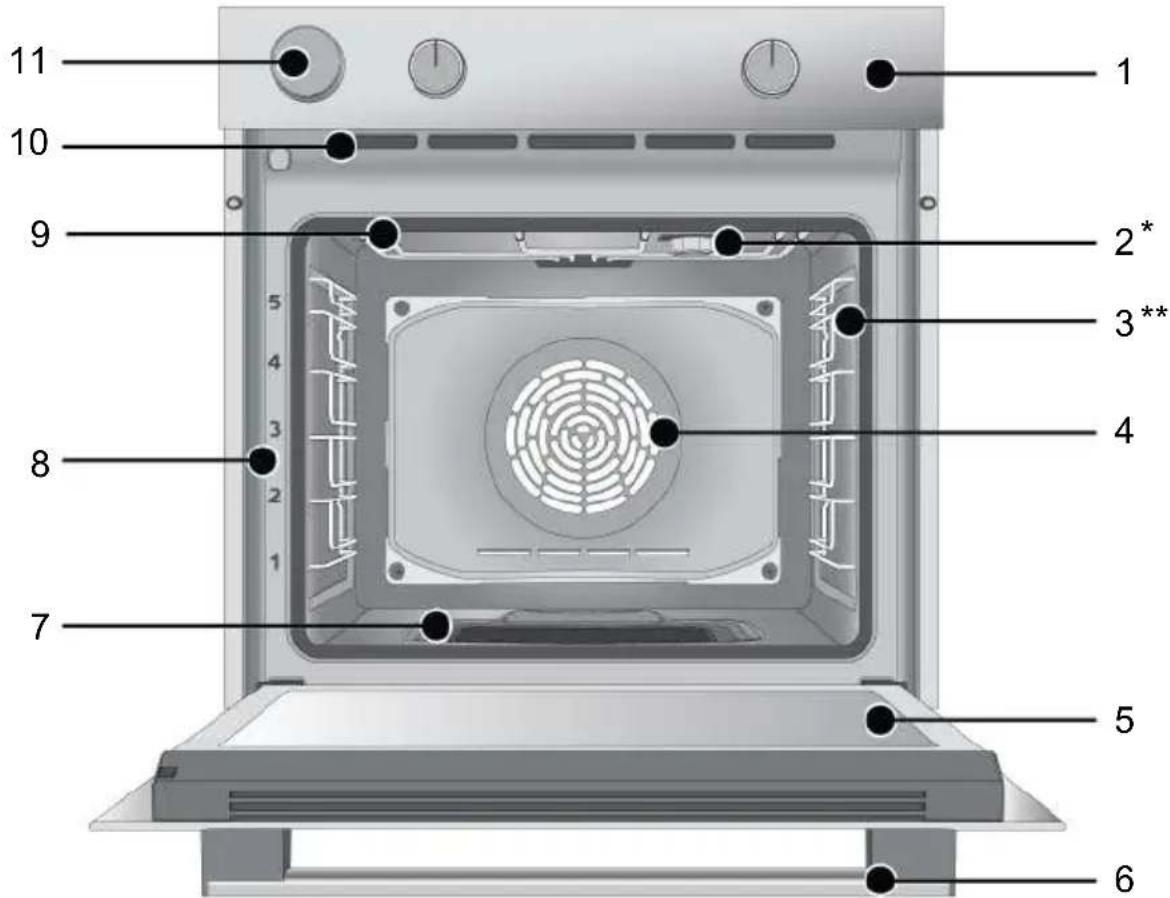 BEKO BBISM13300XPE-1 - Product Introduction - 1