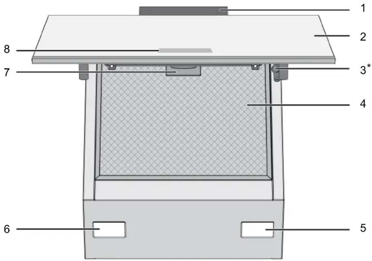 BEKO BHCA66741BBDXHS - Présentation de l'appareil - 1