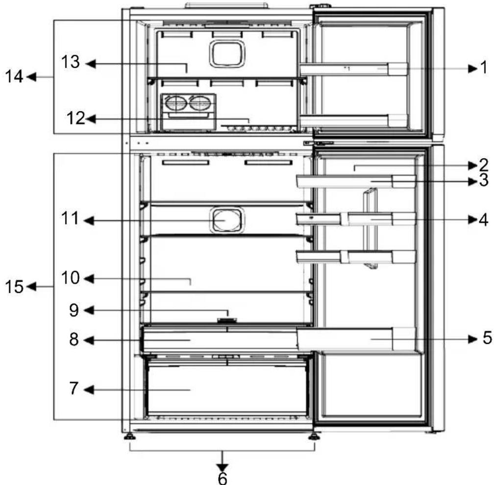 BEKO B1RDNE504XB - Package information - 1