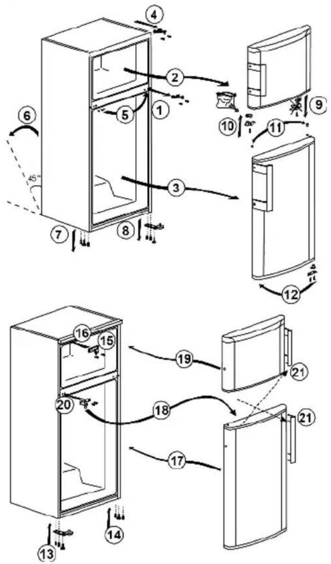 BEKO B1RDNE504XB - Changement de direction de la porte - 1