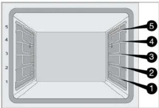 BEKO BBIM13301XPE-1 - Étagères de cuisson - 1