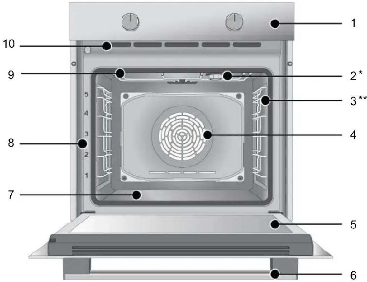 BEKO BBIM13301XPE-1 - Product Introduction - 1