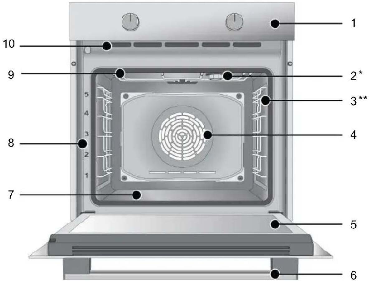 BEKO BBIM18300XMPF - Product Introduction - 1
